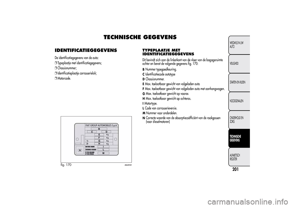 Alfa Romeo MiTo 2014  Handleiding (in Dutch) TECHNISCHE GEGEVENS
IDENTIFICATIEGEGEVENSDe identificatiegegevens van de auto:
❒Typeplaatje met identificatiegegevens;
❒Chassisnummer;
❒Identificatieplaatje carrosserielak;
❒Motorcode.
TYPEPLA