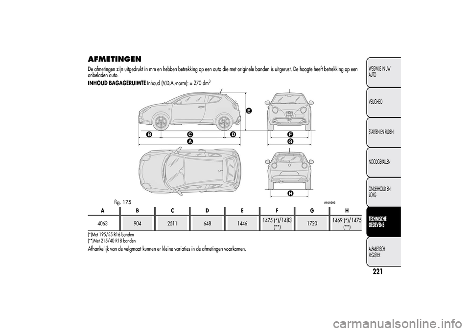 Alfa Romeo MiTo 2014  Handleiding (in Dutch) AFMETINGENDe afmetingen zijn uitgedrukt in mm en hebben betrekking op een auto die met originele banden is uitgerust. De hoogte heeft betrekking op een
onbeladen auto.
INHOUD BAGAGERUIMTEInhoud (V.D.A