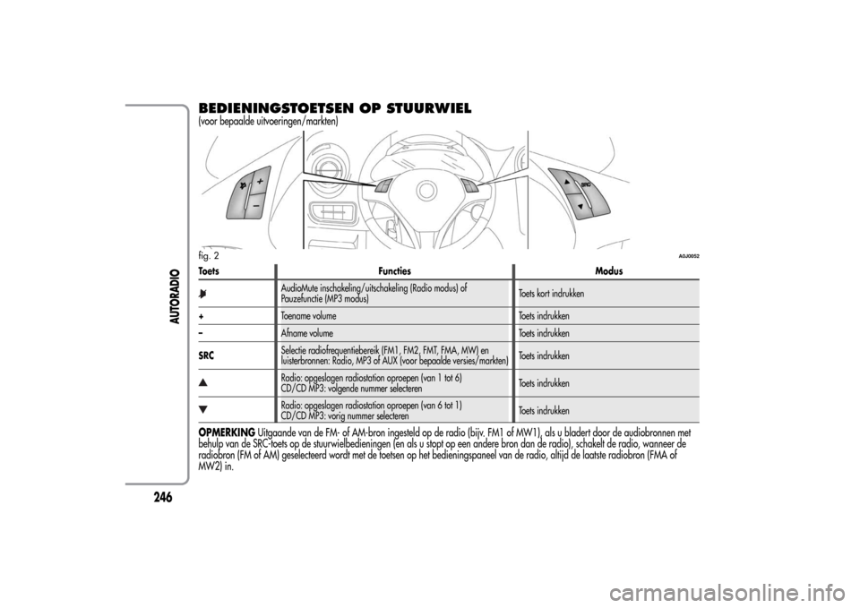 Alfa Romeo MiTo 2014  Handleiding (in Dutch) BEDIENINGSTOETSEN OP STUURWIEL(voor bepaalde uitvoeringen/markten)Toets Functies Modus
AudioMute inschakeling/uitschakeling (Radio modus) of
Pauzefunctie (MP3 modus)Toets kort indrukken
+Toename volum