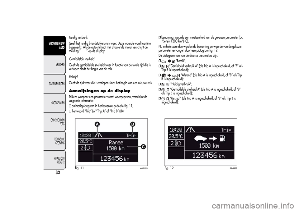 Alfa Romeo MiTo 2014  Handleiding (in Dutch) Huidig verbruik
Geeft het huidig brandstofverbruik weer. Deze waarde wordt continu
bijgewerkt. Als de auto stilstaat met draaiende motor verschijnt de
melding “----”opdedisplay.
Gemiddelde snelhei