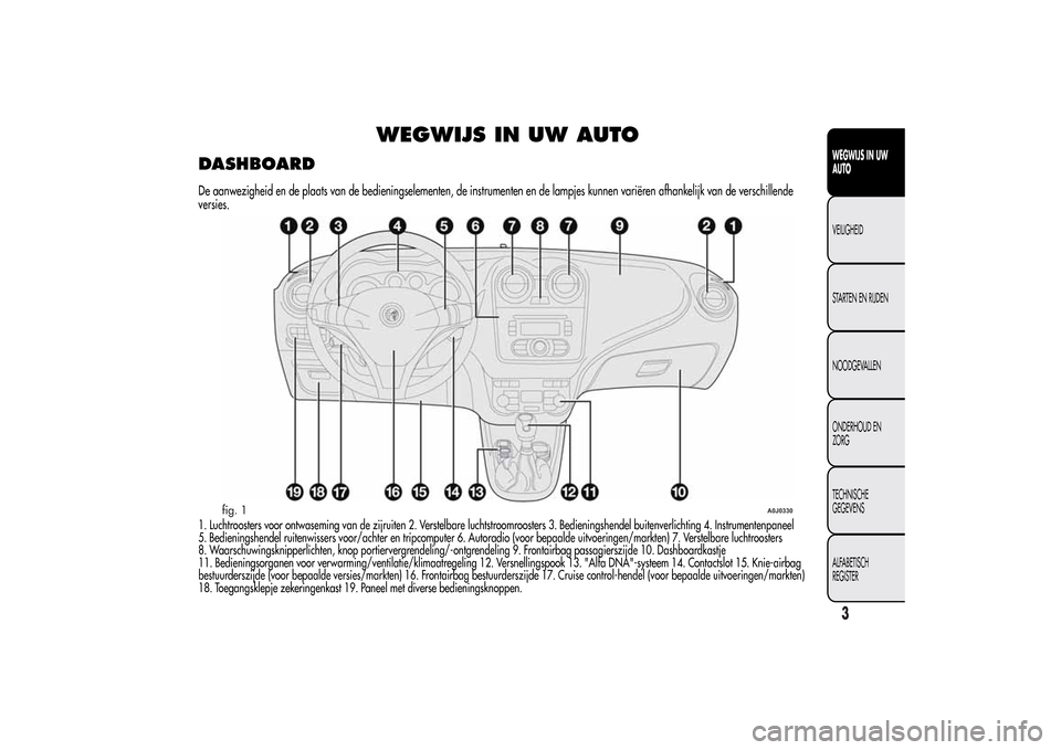 Alfa Romeo MiTo 2014 Handleiding (in Dutch) WEGWIJS IN UW AUTO
DASHBOARDDe aanwezigheid en de plaats van de bedieningselementen, de instrumenten en de lampjes kunnen variëren afhankelijk van de verschillende
versies.1. Luchtroosters voor ontwa Alfa Romeo MiTo 2014 Handleiding (in Dutch) WEGWIJS IN UW AUTO
DASHBOARDDe aanwezigheid en de plaats van de bedieningselementen, de instrumenten en de lampjes kunnen variëren afhankelijk van de verschillende
versies.1. Luchtroosters voor ontwa