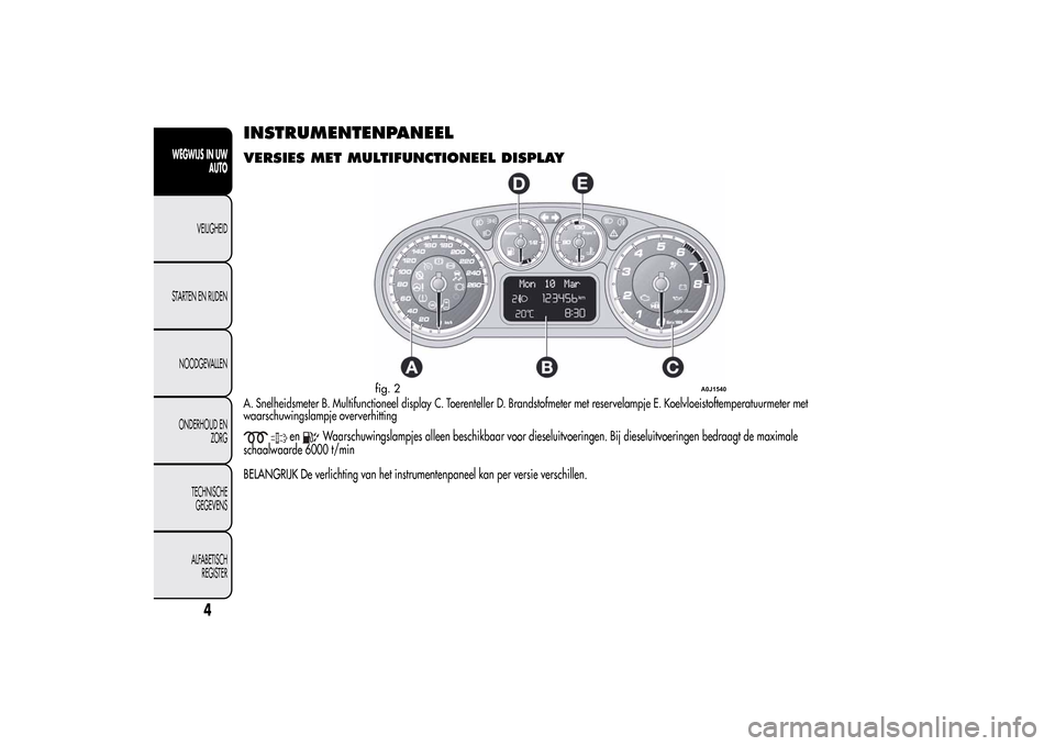 Alfa Romeo MiTo 2014  Handleiding (in Dutch) INSTRUMENTENPANEELVERSIES MET MULTIFUNCTIONEEL DISPLAYA. Snelheidsmeter B. Multifunctioneel display C. Toerenteller D. Brandstofmeter met reservelampje E. Koelvloeistoftemperatuurmeter met
waarschuwin