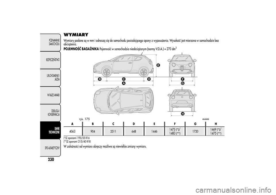 Alfa Romeo MiTo 2014 Instrukcja Obsługi (in Polish) WYMIARYWymiary podane są w mm i odnoszą się do samochodu posiadającego opony z wyposażenia. Wysokość jest mierzona w samochodzie bez
obciążenia.
POJEMNOŚĆ BAGAŻNIKAPojemność w samochodzi Alfa Romeo MiTo 2014 Instrukcja Obsługi (in Polish) WYMIARYWymiary podane są w mm i odnoszą się do samochodu posiadającego opony z wyposażenia. Wysokość jest mierzona w samochodzie bez
obciążenia.
POJEMNOŚĆ BAGAŻNIKAPojemność w samochodzi