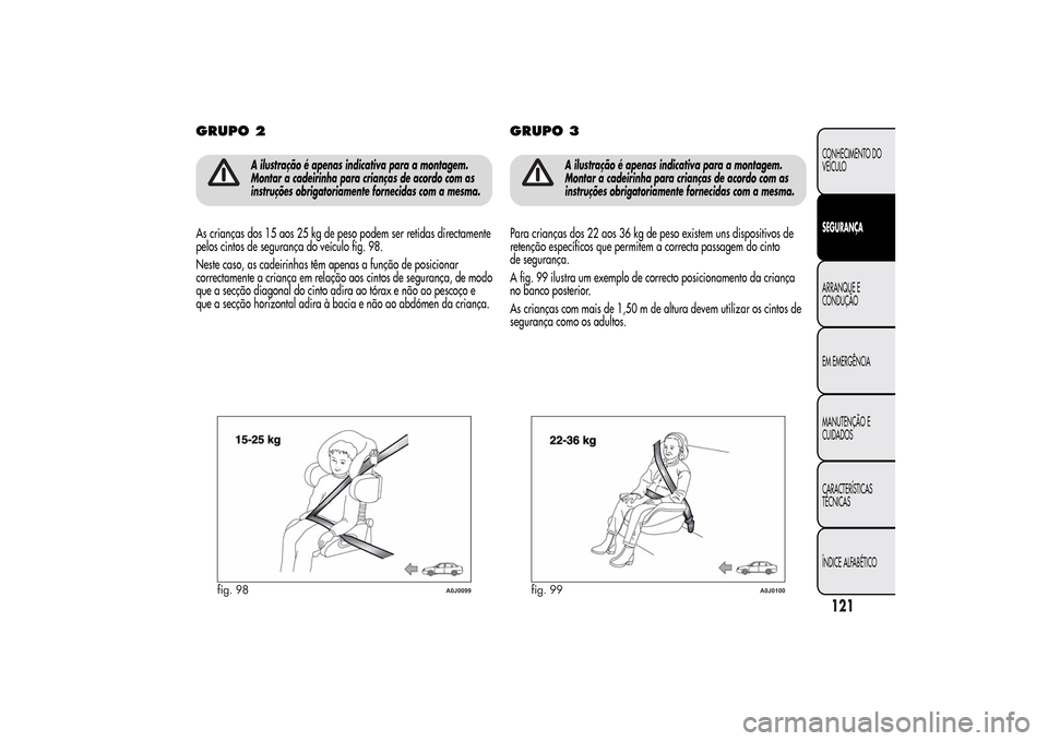 Alfa Romeo MiTo 2014  Manual do proprietário (in Portuguese) GRUPO 2
A ilustração é apenas indicativa para a montagem.
Montar a cadeirinha para crianças de acordo com as
instruções obrigatoriamente fornecidas com a mesma.
As crianças dos 15 aos 25 kg de 