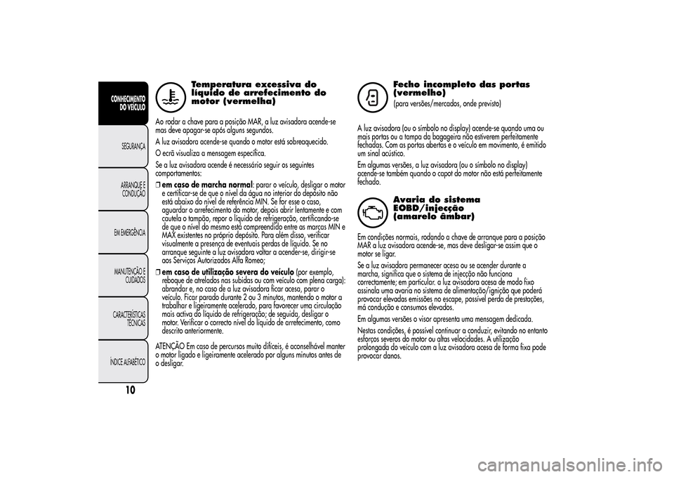 Alfa Romeo MiTo 2014  Manual do proprietário (in Portuguese) Temperatura excessiva do
líquido de arrefecimento do
motor (vermelha)
Ao rodar a chave para a posição MAR, a luz avisadora acende-se
mas deve apagar-se após alguns segundos.
A luz avisadora acende