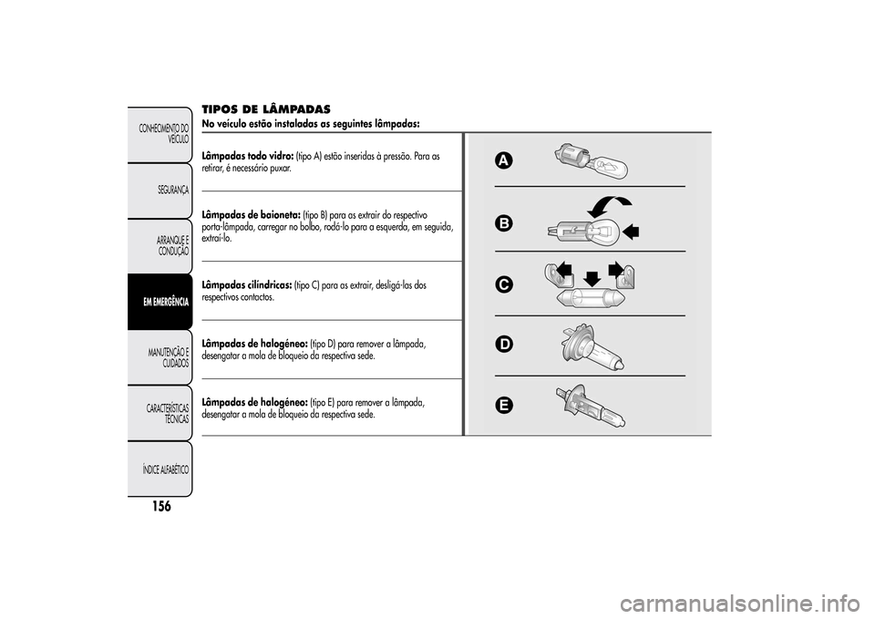 Alfa Romeo MiTo 2014 Manual do proprietário (in Portuguese) TIPOS DE LÂMPADASNo veículo estão instaladas as seguintes lâmpadas:
Lâmpadas todo vidro:(tipo A) estão inseridas à pressão. Para as
retirar, é necessário puxar.Lâmpadas de baioneta:(tipo B) Alfa Romeo MiTo 2014 Manual do proprietário (in Portuguese) TIPOS DE LÂMPADASNo veículo estão instaladas as seguintes lâmpadas:
Lâmpadas todo vidro:(tipo A) estão inseridas à pressão. Para as
retirar, é necessário puxar.Lâmpadas de baioneta:(tipo B)