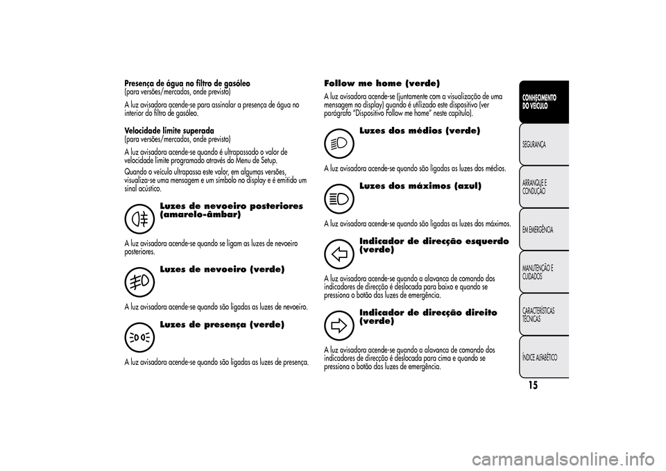 Alfa Romeo MiTo 2014  Manual do proprietário (in Portuguese) Presença de água no filtro de gasóleo
(para versões/mercados, onde previsto)
A luz avisadora acende-se para assinalar a presença de água no
interior do filtro de gasóleo.
Velocidade limite supe