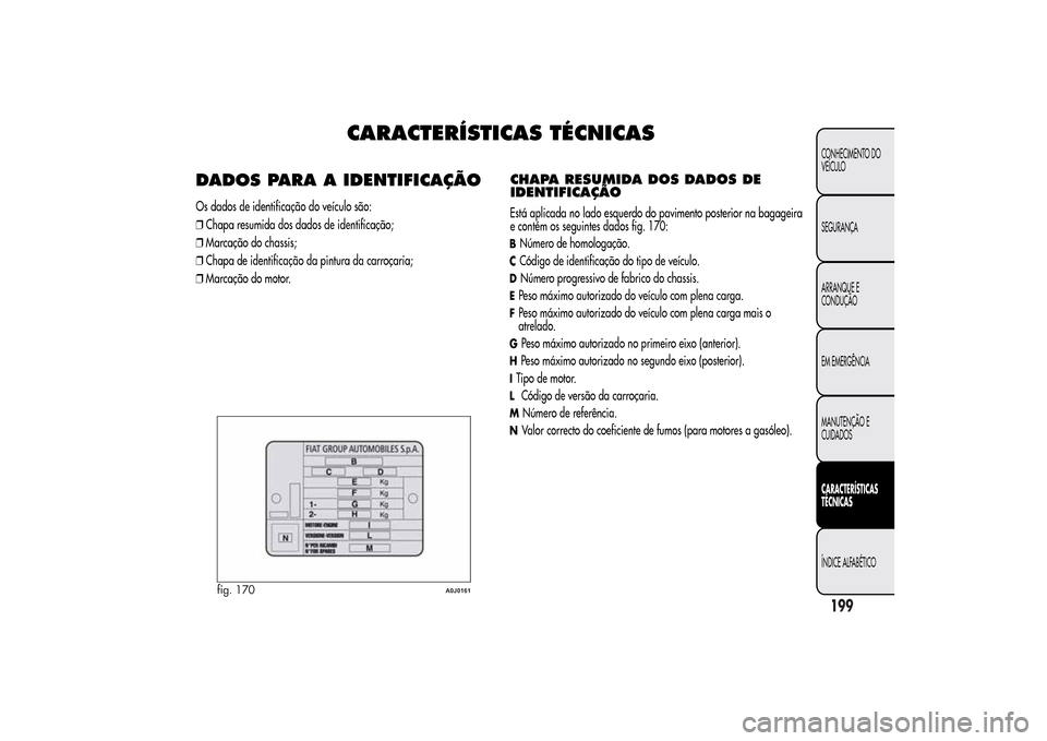 Alfa Romeo MiTo 2014  Manual do proprietário (in Portuguese) CARACTERÍSTICAS TÉCNICAS
DADOS PARA A IDENTIFICAÇÃOOs dados de identificação do veículo são:
❒Chapa resumida dos dados de identificação;
❒Marcação do chassis;
❒Chapa de identificaç