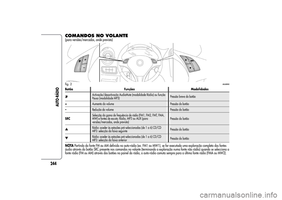 Alfa Romeo MiTo 2014  Manual do proprietário (in Portuguese) COMANDOS NO VOLANTE(para versões/mercados, onde previsto)Botão Funções Modalidades
Activação/desactivação AudioMute (modalidade Rádio) ou função
Pausa (modalidade MP3)Pressão breve do bot