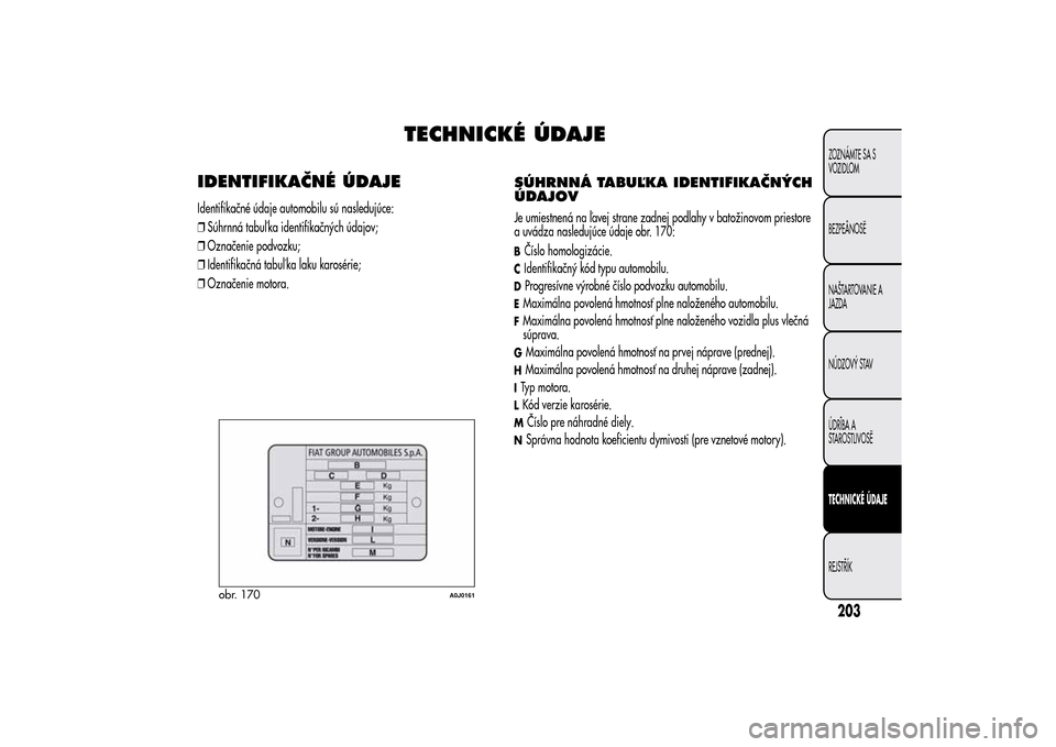 Alfa Romeo MiTo 2014 Užívateľská príručka (in Slovak) TECHNICKÉ ÚDAJE
IDENTIFIKAČNÉ ÚDAJEIdentifikačné údaje automobilu sú nasledujúce:
❒Súhrnná tabuľ ka identifikačných údajov;
❒Označenie podvozku;
❒Identifikačná tabuľ ka laku Alfa Romeo MiTo 2014 Užívateľská príručka (in Slovak) TECHNICKÉ ÚDAJE
IDENTIFIKAČNÉ ÚDAJEIdentifikačné údaje automobilu sú nasledujúce:
❒Súhrnná tabuľ ka identifikačných údajov;
❒Označenie podvozku;
❒Identifikačná tabuľ ka laku