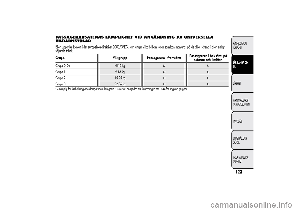 Alfa Romeo MiTo 2014 Ägarmanual (in Swedish) PASSAGERARSÄTENAS LÄMPLIGHET VID ANVÄNDNING AV UNIVERSELLA
BILBARNSTOLARBilen uppfyller kraven i det europeiska direktivet 2000/3/EG, som anger vilka bilbarnstolar som kan monteras på de olika sä Alfa Romeo MiTo 2014 Ägarmanual (in Swedish) PASSAGERARSÄTENAS LÄMPLIGHET VID ANVÄNDNING AV UNIVERSELLA
BILBARNSTOLARBilen uppfyller kraven i det europeiska direktivet 2000/3/EG, som anger vilka bilbarnstolar som kan monteras på de olika sä