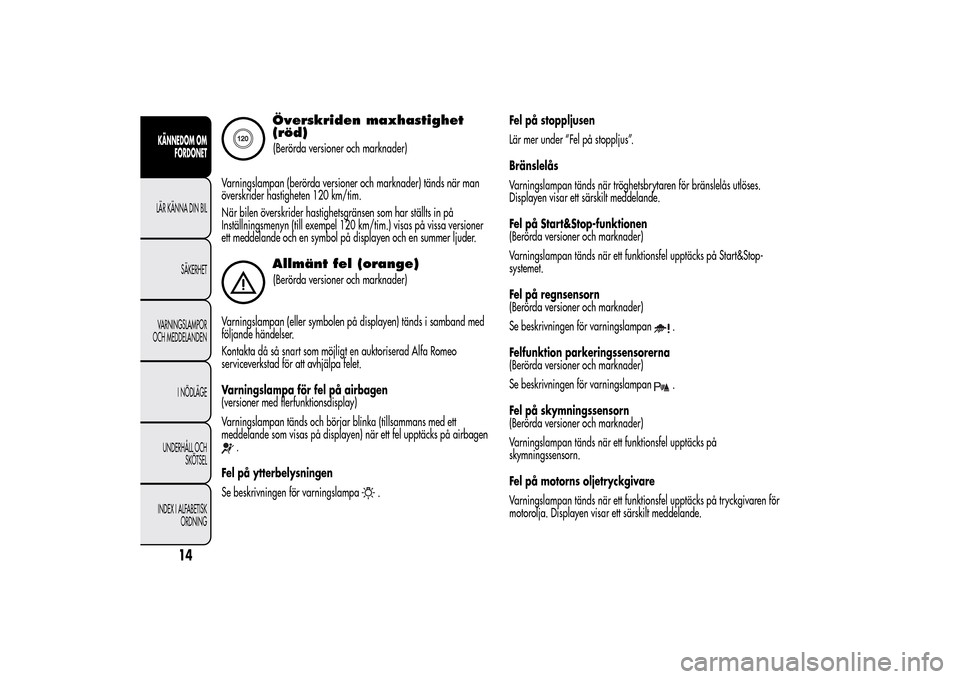 Alfa Romeo MiTo 2014  Ägarmanual (in Swedish) Överskriden maxhastighet
(röd)(Berörda versioner och marknader)
Varningslampan (berörda versioner och marknader) tänds när man
överskrider hastigheten 120 km/tim.
När bilen överskrider hastig