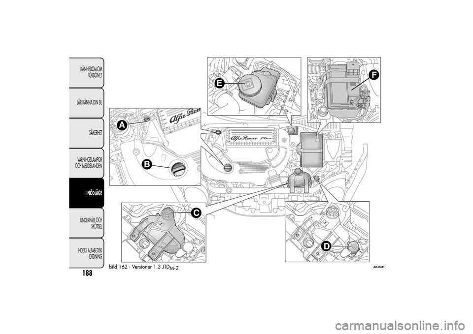 Alfa Romeo MiTo 2014 Ägarmanual (in Swedish) bild 162 - Versioner 1.3 JTD
M-2
A0J0411
188KÄNNEDOM OM
FORDONET
LÄR KÄNNA DIN BIL
SÄKERHET
VARNINGSLAMPOR
OCH MEDDELANDENI NÖDLÄGEUNDERHÅLL OCH
SKÖTSEL
INDEX I ALFABETISK
ORDNING Alfa Romeo MiTo 2014 Ägarmanual (in Swedish) bild 162 - Versioner 1.3 JTD
M-2
A0J0411
188KÄNNEDOM OM
FORDONET
LÄR KÄNNA DIN BIL
SÄKERHET
VARNINGSLAMPOR
OCH MEDDELANDENI NÖDLÄGEUNDERHÅLL OCH
SKÖTSEL
INDEX I ALFABETISK
ORDNING