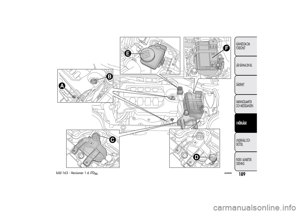 Alfa Romeo MiTo 2014 Ägarmanual (in Swedish) bild 163 - Versioner 1.6 JTD
M
A0J0200
189KÄNNEDOM OM
FORDONET
LÄR KÄNNA DIN BIL
SÄKERHET
VARNINGSLAMPOR
OCH MEDDELANDENI NÖDLÄGEUNDERHÅLL OCH
SKÖTSEL
INDEX I ALFABETISK
ORDNING Alfa Romeo MiTo 2014 Ägarmanual (in Swedish) bild 163 - Versioner 1.6 JTD
M
A0J0200
189KÄNNEDOM OM
FORDONET
LÄR KÄNNA DIN BIL
SÄKERHET
VARNINGSLAMPOR
OCH MEDDELANDENI NÖDLÄGEUNDERHÅLL OCH
SKÖTSEL
INDEX I ALFABETISK
ORDNING