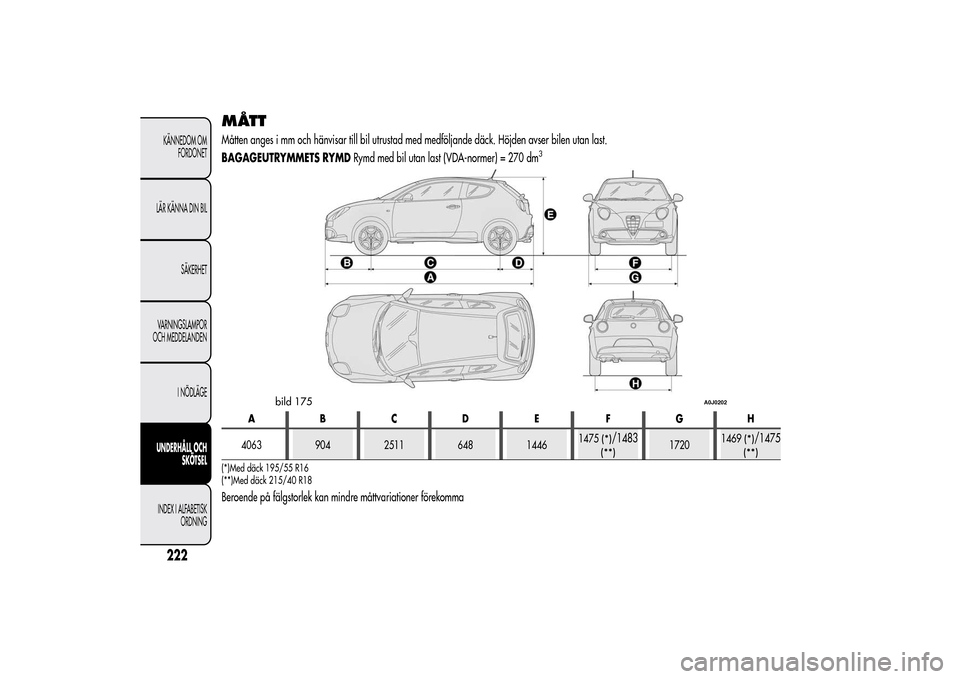 Alfa Romeo MiTo 2014 Ägarmanual (in Swedish) MÅTTMåtten anges i mm och hänvisar till bil utrustad med medföljande däck. Höjden avser bilen utan last.
BAGAGEUTRYMMETS RYMDRymd med bil utan last (VDA-normer) = 270 dm
3
AB CD E FGH
4063 904 2 Alfa Romeo MiTo 2014 Ägarmanual (in Swedish) MÅTTMåtten anges i mm och hänvisar till bil utrustad med medföljande däck. Höjden avser bilen utan last.
BAGAGEUTRYMMETS RYMDRymd med bil utan last (VDA-normer) = 270 dm
3
AB CD E FGH
4063 904 2