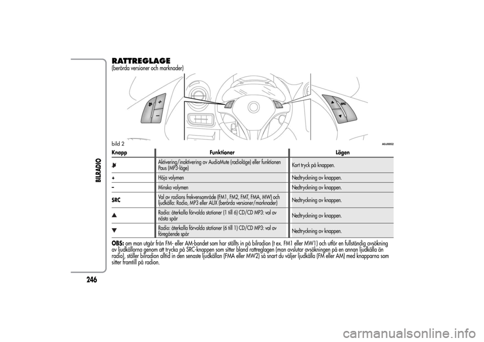 Alfa Romeo MiTo 2014 Ägarmanual (in Swedish) RATTREGLAGE(berörda versioner och marknader)Knapp Funktioner Lägen
Aktivering/inaktivering av AudioMute (radioläge) eller funktionen
Paus (MP3-läge)Kort tryck på knappen.
+Höja volymen Nedtryckn Alfa Romeo MiTo 2014 Ägarmanual (in Swedish) RATTREGLAGE(berörda versioner och marknader)Knapp Funktioner Lägen
Aktivering/inaktivering av AudioMute (radioläge) eller funktionen
Paus (MP3-läge)Kort tryck på knappen.
+Höja volymen Nedtryckn