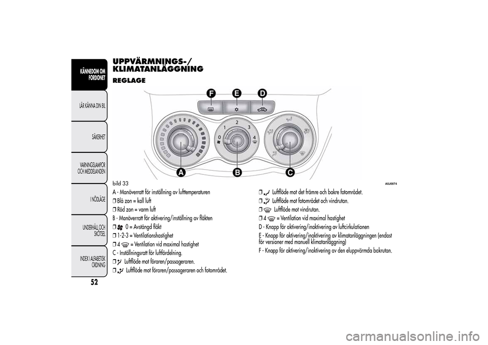 Alfa Romeo MiTo 2014 Ägarmanual (in Swedish) UPPVÄRMNINGS-/
KLIMATANLÄGGNINGREGLAGEA - Manöverratt för inställning av lufttemperaturen
❒Blå zon = kall luft
❒Röd zon = varm luft
B - Manöverratt för aktivering/inställning av fläkten Alfa Romeo MiTo 2014 Ägarmanual (in Swedish) UPPVÄRMNINGS-/
KLIMATANLÄGGNINGREGLAGEA - Manöverratt för inställning av lufttemperaturen
❒Blå zon = kall luft
❒Röd zon = varm luft
B - Manöverratt för aktivering/inställning av fläkten