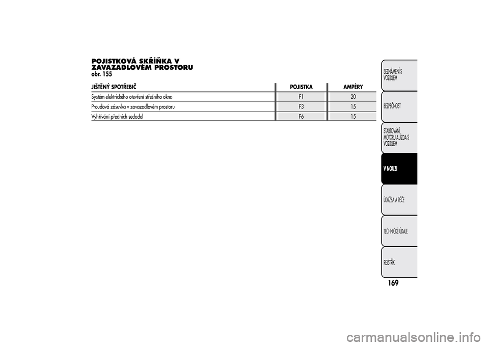 Alfa Romeo MiTo 2014 Návod k obsluze (in Czech) POJISTKOVÁ SKŘÍŇKA V
ZAVAZADLOVÉM PROSTORUobr. 155JIŠTĚNÝ SPOTŘEBIČPOJISTKA AMPÉRY
Systém elektrického otevření střešního okna F1 20
Proudová zásuvka v zavazadlovém prostoru F3 15 Alfa Romeo MiTo 2014 Návod k obsluze (in Czech) POJISTKOVÁ SKŘÍŇKA V
ZAVAZADLOVÉM PROSTORUobr. 155JIŠTĚNÝ SPOTŘEBIČPOJISTKA AMPÉRY
Systém elektrického otevření střešního okna F1 20
Proudová zásuvka v zavazadlovém prostoru F3 15