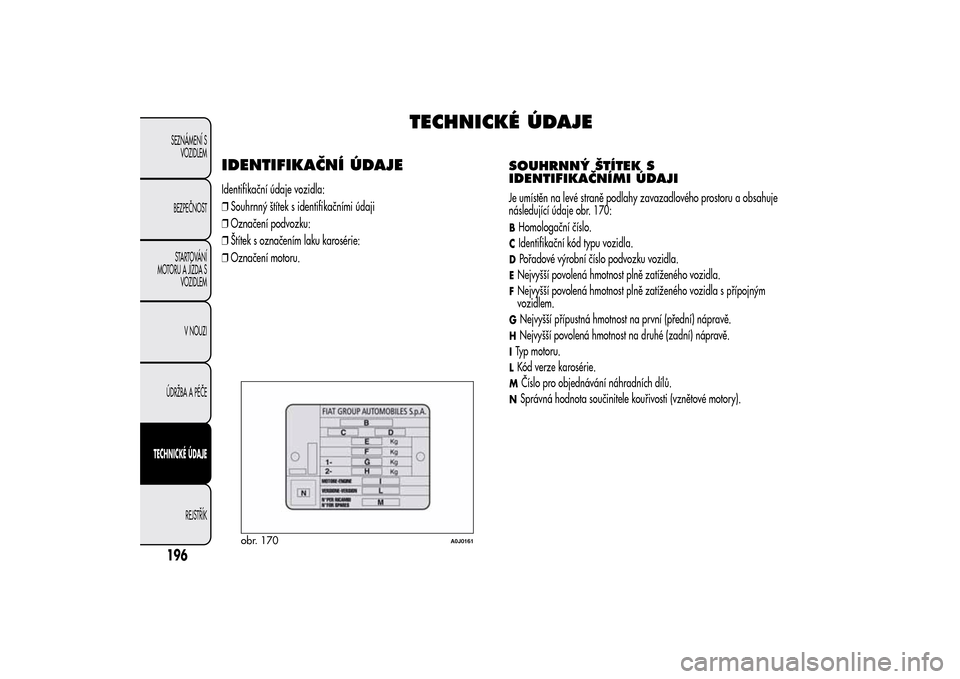 Alfa Romeo MiTo 2014 Návod k obsluze (in Czech) TECHNICKÉ ÚDAJE
IDENTIFIKAČNÍ ÚDAJEIdentifikační údaje vozidla:
❒Souhrnný štítek s identifikačními údaji
❒Označení podvozku:
❒Štítek s označením laku karosérie:
❒Označen Alfa Romeo MiTo 2014 Návod k obsluze (in Czech) TECHNICKÉ ÚDAJE
IDENTIFIKAČNÍ ÚDAJEIdentifikační údaje vozidla:
❒Souhrnný štítek s identifikačními údaji
❒Označení podvozku:
❒Štítek s označením laku karosérie:
❒Označen