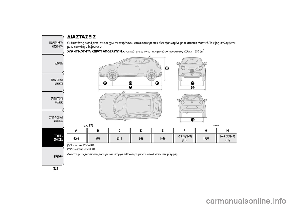 Alfa Romeo MiTo 2014  Εγχειρίδιο χρήσης (in Greek) ΔΙΑΣΤΑΣΕΙΣΟι διαστάσεις εκφράζονται σε mm (χιλ) και αναφέρονται στο αυτοκίνητο που είναι εξοπλισμένο με τα στ