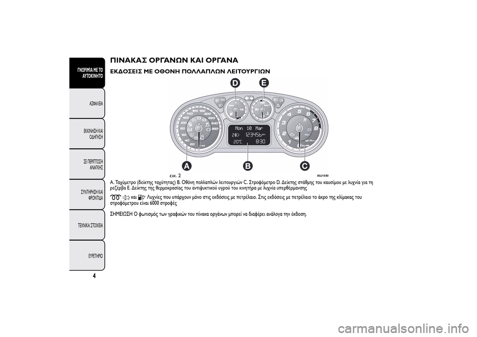 Alfa Romeo MiTo 2014  Εγχειρίδιο χρήσης (in Greek) ΠΙΝΑΚΑΣ ΟΡΓΑΝΩΝ ΚΑΙ ΟΡΓΑΝΑΕΚΔΟΣΕΙΣ ΜΕ ΟΘΟΝΗ ΠΟΛΛΑΠΛΩΝ ΛΕΙΤΟΥΡΓΙΩΝA. Ταχύμετρο (δείκτης ταχύτητας) B. Οθόνη πο�