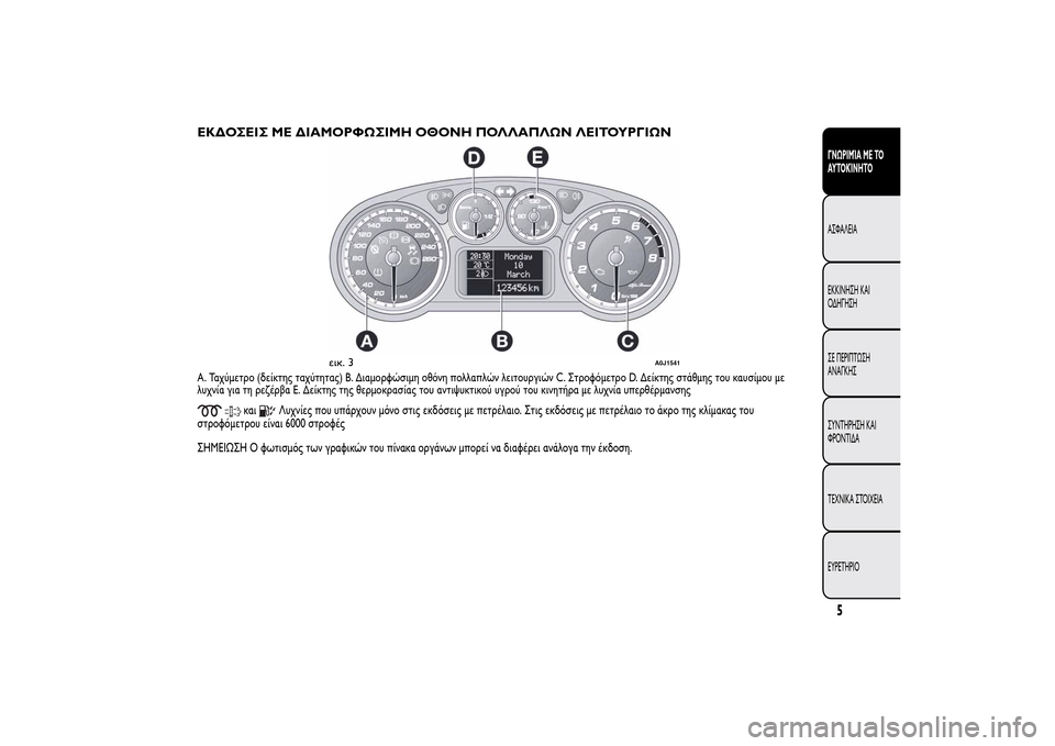 Alfa Romeo MiTo 2014  Εγχειρίδιο χρήσης (in Greek) ΕΚΔΟΣΕΙΣ ΜΕ ΔΙΑΜΟΡΦΩΣΙΜΗ ΟΘΟΝΗ ΠΟΛΛΑΠΛΩΝ ΛΕΙΤΟΥΡΓΙΩΝA. Ταχύμετρο (δείκτης ταχύτητας) B. Διαμορφώσιμη οθόνη πο