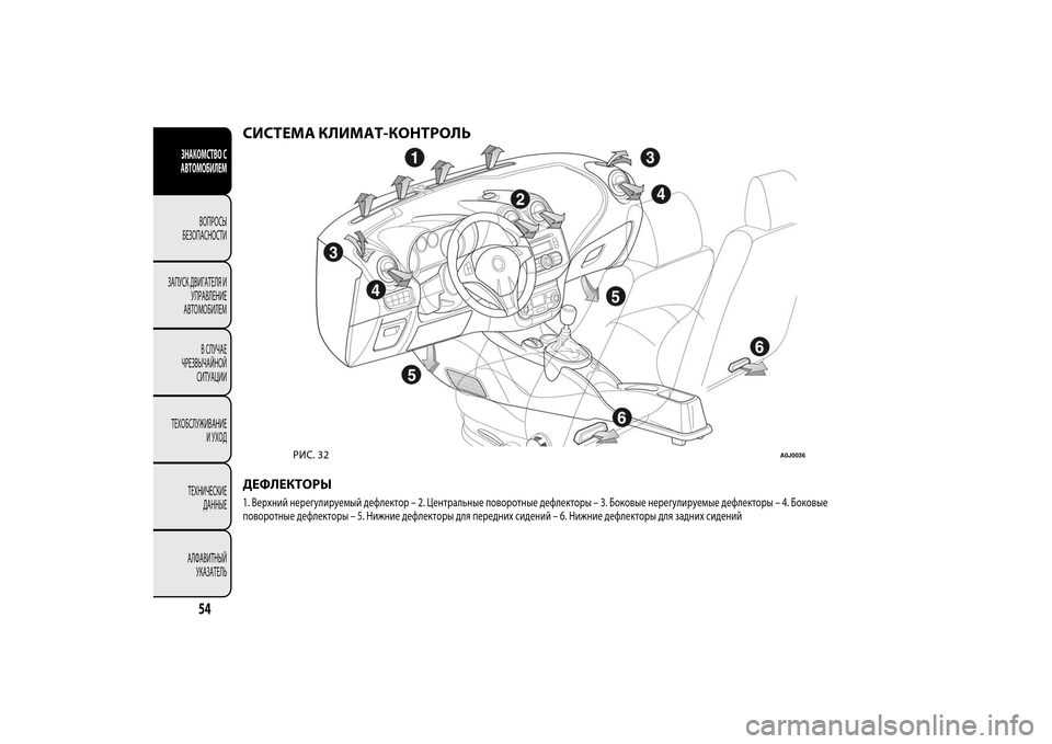 Alfa Romeo MiTo 2014 Инструкция по эксплуатации (in Russian) СИСТЕМА КЛИМАТ-КОНТРОЛЬДЕФЛЕКТОРЫ1. Верхний нерегулируемый дефлектор – 2. Центральные поворотные дефлектор Alfa Romeo MiTo 2014 Инструкция по эксплуатации (in Russian) СИСТЕМА КЛИМАТ-КОНТРОЛЬДЕФЛЕКТОРЫ1. Верхний нерегулируемый дефлектор – 2. Центральные поворотные дефлектор
