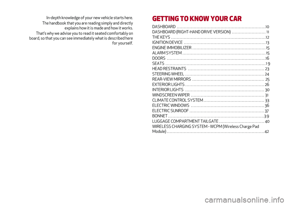 Alfa Romeo Stelvio 2020 User Guide 