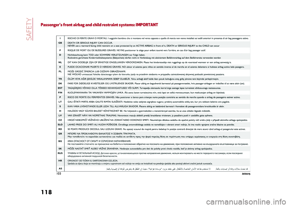 Alfa Romeo Stelvio 2020  Owners Manual ��%��7��� 
���
 �
���+�+�#�-�2�#�"�<�+ �7�"�%�-�0 ��1�"�=��2 ��-�. �5�3�1�(�. �"�#�+�0�"��1�-�0 �+�4�+�0�#�$�+�> ��������� ���
�K�6��6�>�;�?  