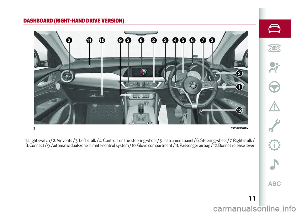 Alfa Romeo Stelvio 2020 User Guide ��
���	������ ����������� ����� ����	���� �5203036V0004EM
�D� �?�	��� ���	��� �= �1� ��	� ���
�� �= �I� �?��� �����
 �= �J� �&��
����� �