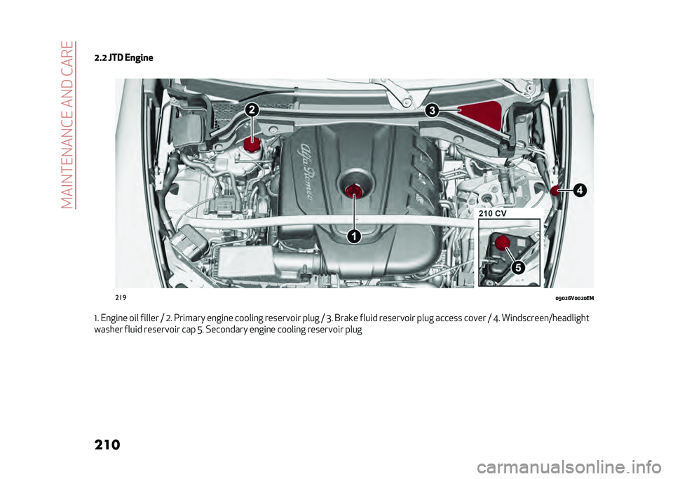Alfa Romeo Stelvio 2020  Owners Manual ��9��#�-���-��-�&����-�3��&���
��� �
�>� �> �K�� �+�����
�5 ���

�6�:�6�>�8�1�6�6�>�6�+�
�D� ��
��	�
� ��	� ��	���� �= �1� ���	���� ��
��	�
� �����	�