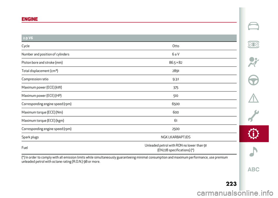 Alfa Romeo Stelvio 2020  Owners Manual ���
������ �
�5
�>� �: �1�8
�&���� �,���
�-����� ��
� ����	��	��
 �� ����	�
���� �G � �B
��	����
 ���� ��
� �����
� �+���. �2�G��0 �[ �2�1
��
