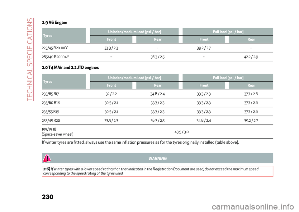 Alfa Romeo Stelvio 2020  Owners Manual ����&��-�#�&��?��%���&�#�7�#�&���#�,�-�%
��� �5 ��&��� �,�������*������ ��
�� �R�!�� �* ����S �)��� ��
�� �R�!�� �* ����S
�)��
��	 ���� �)��
��	