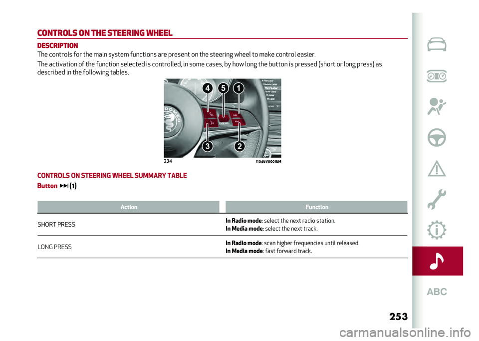 Alfa Romeo Stelvio 2020  Owners Manual ���
�
������
�	 �� ��� �	������� �����
 ���	�
�������
��� ���
����� ��� ��� ���	�
 ������ ���
���	��
� ��� ������
� ��
 ��� 