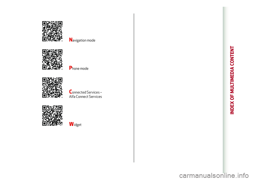 Alfa Romeo Stelvio 2020  Owners Manual Navigation mode
Phone mode
Connected Services – 
Alfa Connect Services
Widget
INDEX OF MULTIMEDIA CONTENT 