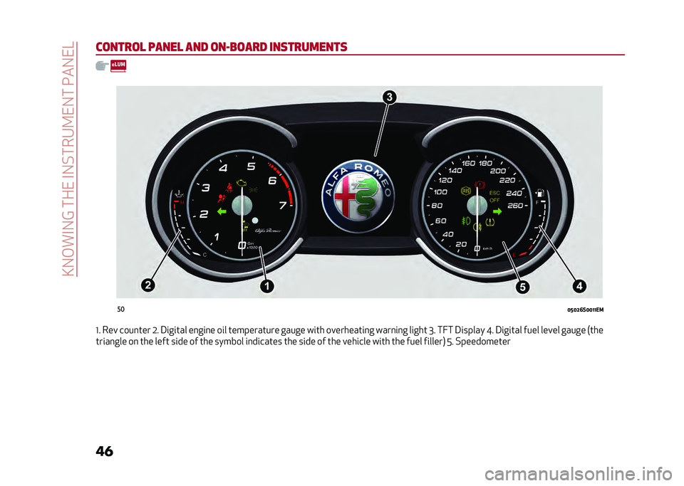 Alfa Romeo Stelvio 2020 Service Manual ��A�-�,��#�-�@������#�-�%���4�9��-�����-��?
�� �
������
 �����
 ��� �������� ���	��������	 ��
�6�?�6�>�8�(�6�6�;�;�+�
�D� ��� ����
��� �1� �