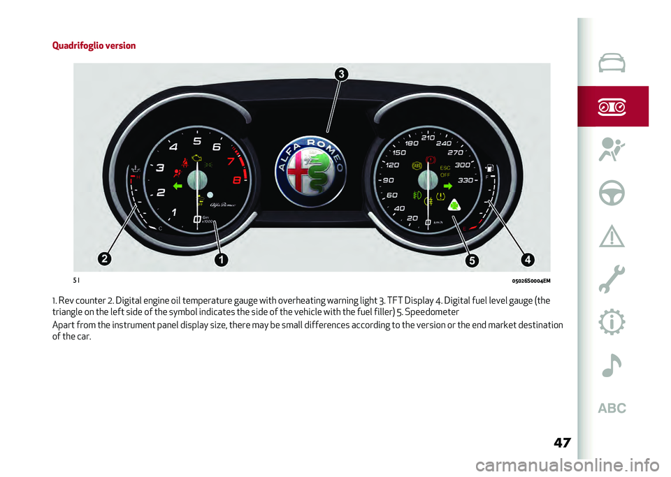 Alfa Romeo Stelvio 2020 Service Manual ��	
�I������#�
����
 ������
�
�� �6�?�6�>�8�(�6�6�6�=�+�
�D� ��� ����
��� �1� �3�	��	��� ��
��	�
� ��	� ����������� ����� ��	�� ��������