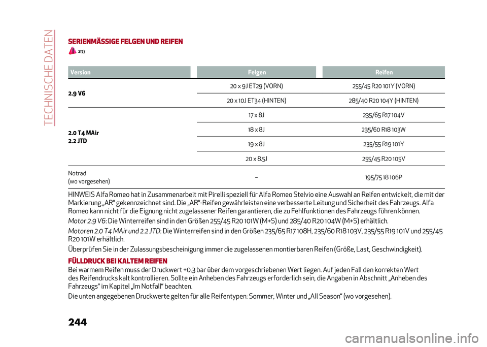 Alfa Romeo Stelvio 2020  Betriebsanleitung (in German) ��*�,�G�+�1�
��G�+�,����*�,�1
��� �
���
���������	� ���
�	�� ��� �
����� �F�B�I�C
�< �������
 � �����
 �4���&��

�F�#�H ��@ �;�= �D �9�J �,�*�;�9 �7��6�