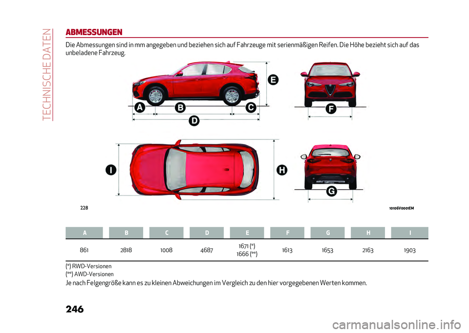 Alfa Romeo Stelvio 2020  Betriebsanleitung (in German) ��*�,�G�+�1�
��G�+�,����*�,�1
��� ���������	�����	 ����	�
�
����	� �
��� �� �� ����	��	��	� ��� ��	���	��	� �
��&� ��� � �����	���	 ��� �
