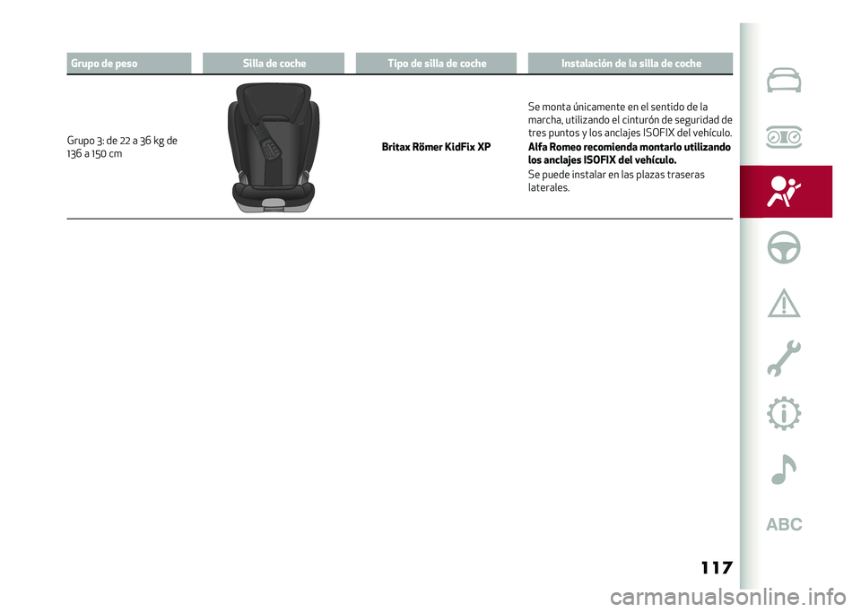 Alfa Romeo Stelvio 2020  Manual del propietario (in Spanish) ���	�4��� �	 �� � ���	 �+���� �� �
�	�
�� ��� �	 �� ����� �� �
�	�
�� ��
������
��%�
 �� �� ����� �� �
�	�
��
�)���� �L�- �� �4�4 �	 �L�O �S� �