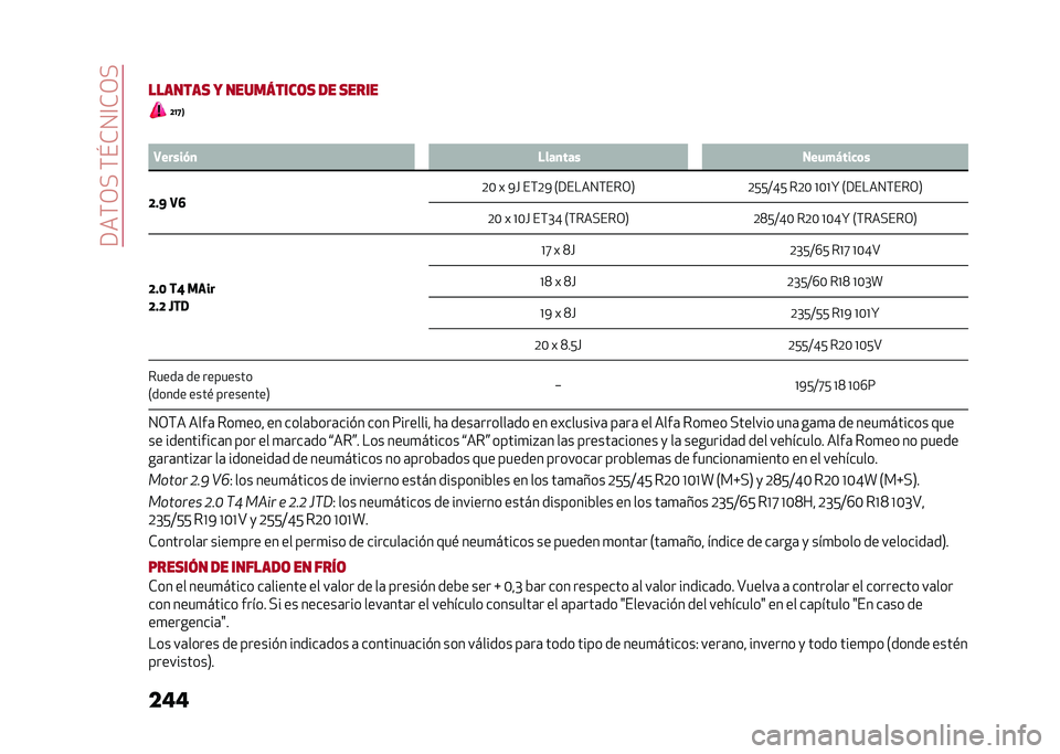Alfa Romeo Stelvio 2020  Manual del propietario (in Spanish) ��9��(�/�"��(�F�*�0�@�*�/�"
��� �
������� � �����9����	� �� ����� �D�A�G�B
�: �5�����%�
 ����
��� ��������
�	�
�D��F �5�? �4�6 �< �2�C ��(�4�2 �.�9��