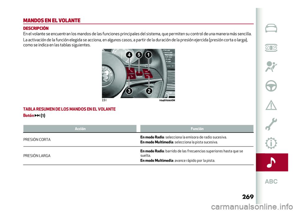 Alfa Romeo Stelvio 2020  Manual del propietario (in Spanish) ���
�����	� �� �� ��	����� �����������
�� �� ����	��� �� ���������	� ��� �
�	���� �� ��	� ��������� ��������	��� ��� 