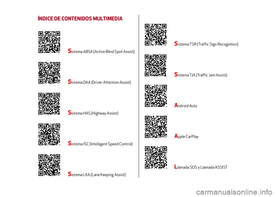Alfa Romeo Stelvio 2020  Manual del propietario (in Spanish) ÍNDICE DE CONTENIDOS MULTIMEDIA
Sistema ABSA (Active Blind Spot Assist)
Sistema DAA (Driver Attention Assist)
Sistema HAS (Highway Assist)
Sistema ISC (Intelligent Speed Control)
Sistema LKA (Lane Ke