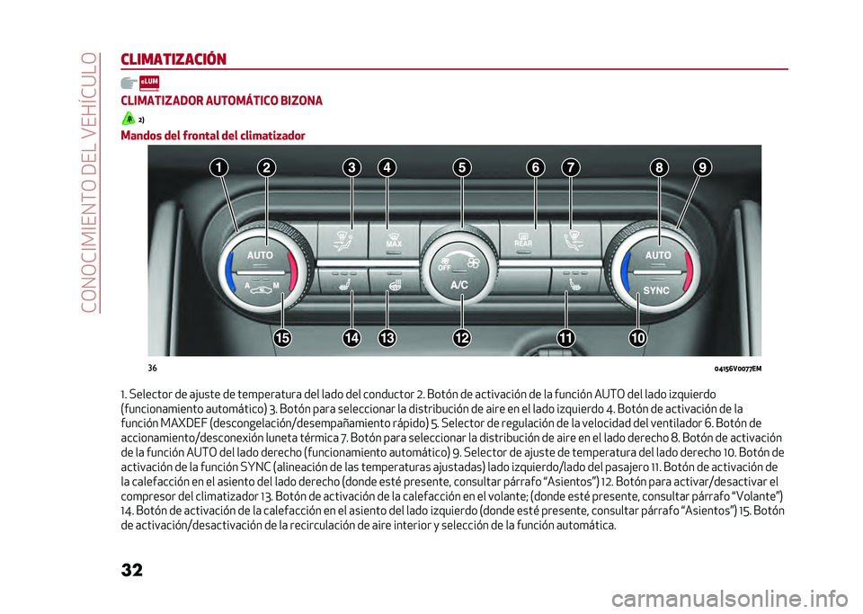 Alfa Romeo Stelvio 2020  Manual del propietario (in Spanish) ��*�/�0�/�*�@��@��0�(�/��9����A���I�*�:��/
�� ���������������������L��/�.�* ����.��M����. �0��L�.��
�D�B
���
��	� ��� �#��	�
��� ��� �
����