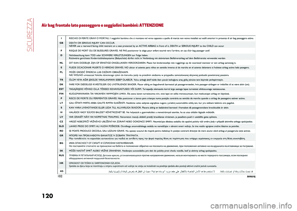 Alfa Romeo Stelvio 2020  Manuale del proprietario (in Italian) ��!�<��9��/�?�?�
��� �
�� � �>�,�0 �8��"�$�.�,�+�% �+�,�.�" �)�,���%�0�0�%��" �% ��%�0�0� �"�+� �$�  �>�,�!�>� �$� �? �����
���	�
� ���
�N�4�
�4�;�8�<  