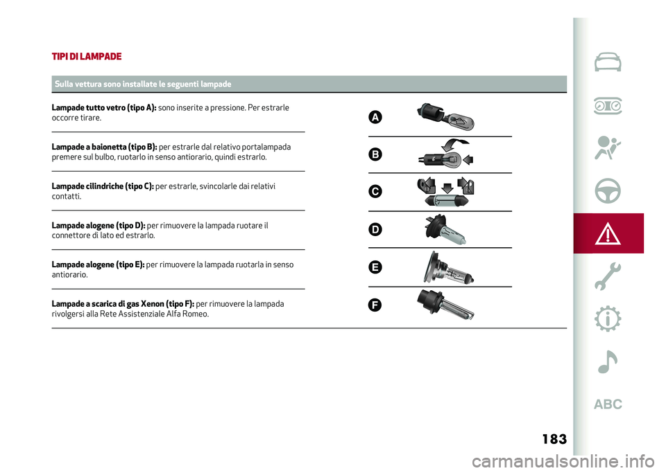 Alfa Romeo Stelvio 2020  Manuale del proprietario (in Italian) ��
�
�
���� �� �������
�3
���	�	� ������� ���
� ��
����	�	��� �	� ������
�� �	�� ����
��� ���� ����� ����� �A���� �
�9�" ���� �