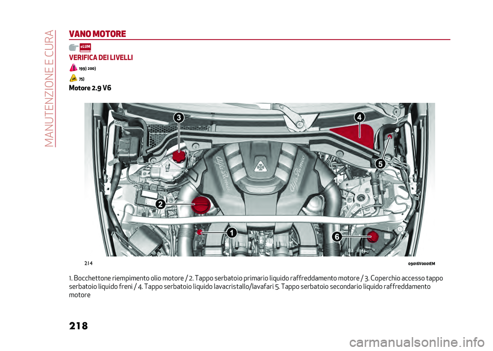 Alfa Romeo Stelvio 2020  Manuale del proprietario (in Italian) ��2��%�9�:�/�%�?�<�+�%�/��/���9��
���
 ���
�	 ��	��	���.��&��+���
 �,�� ���.����
�8�=�=�9 �;�4�4�9
�@�<�9
������ �;�#�= �.�6
�3 ���
�4�=�4�8�6�.�4�4�4�8��
�D� �