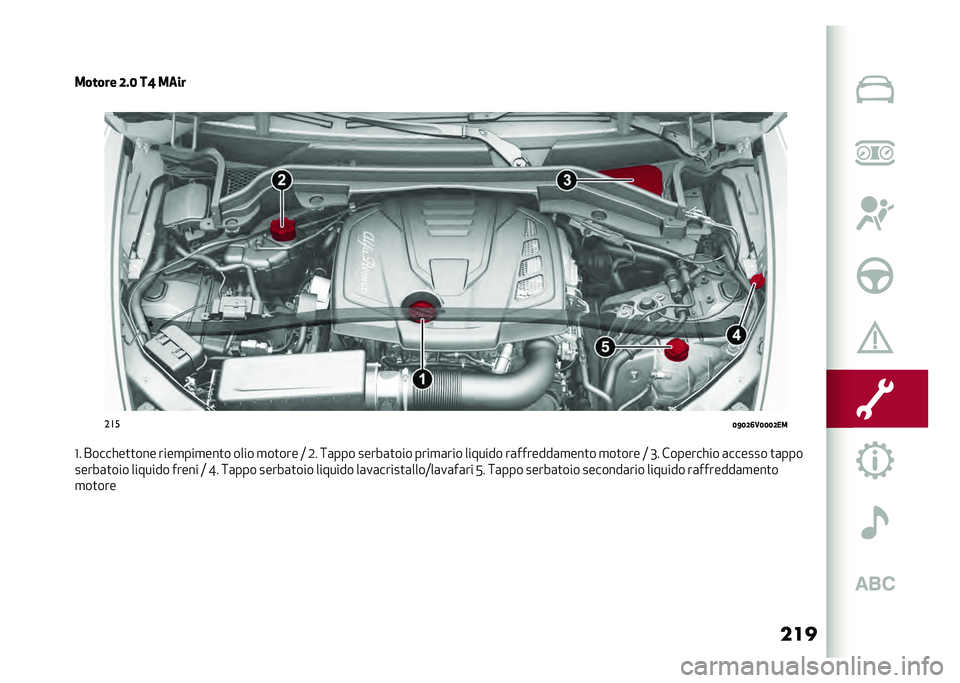 Alfa Romeo Stelvio 2020  Manuale del proprietario (in Italian) ���
�
������ �;�#�4 ��: ��
��
�3
���
�4�=�4�;�6�.�4�4�4�;��
�D� �������
�
��� ����
���
���
� ���� �
��
��� �; �0� �:�	��� �����	�
��� ����
�	