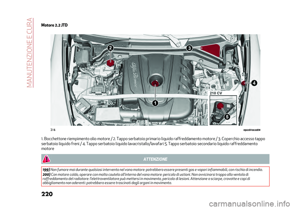 Alfa Romeo Stelvio 2020  Manuale del proprietario (in Italian) ��2��%�9�:�/�%�?�<�+�%�/��/���9��
��� �
������ �;�#�; �N��,
�3 ���
�4�=�4�;�6�.�4�4�;�4��
�D� �������
�
��� ����
���
���
� ���� �
��
��� �; �0� �:�	�