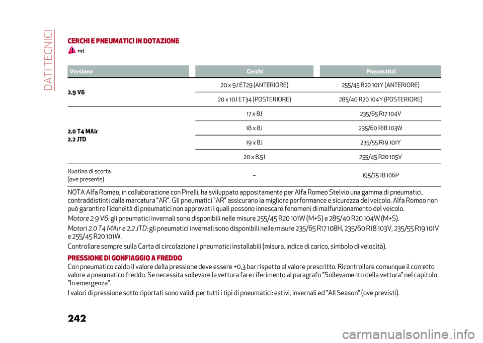 Alfa Romeo Stelvio 2020  Manuale del proprietario (in Italian) ��#��:�<��:�/��%�<��<
��� �
������ � ��
��
������ ��
 ��	�����	�
� �;�8�@�9
�3 �.������
� �����$� �*�
��� �����
�;�#�= �.�6 �0�4 �O �-�[ �/�:�0�- �*��